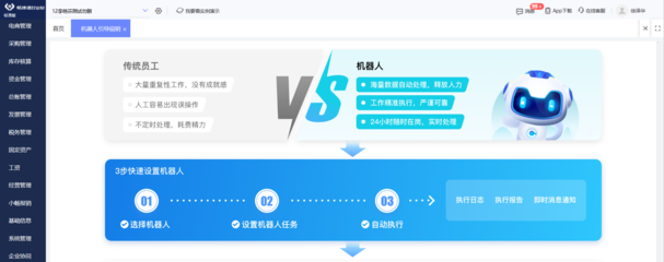 企業ERP怎么玩？商務信息咨詢的關鍵作用