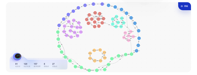 我校首門知識圖譜課程《數(shù)字圖像資源設(shè)計與制作》成功上線，助力數(shù)字內(nèi)容制作服務(wù)升級