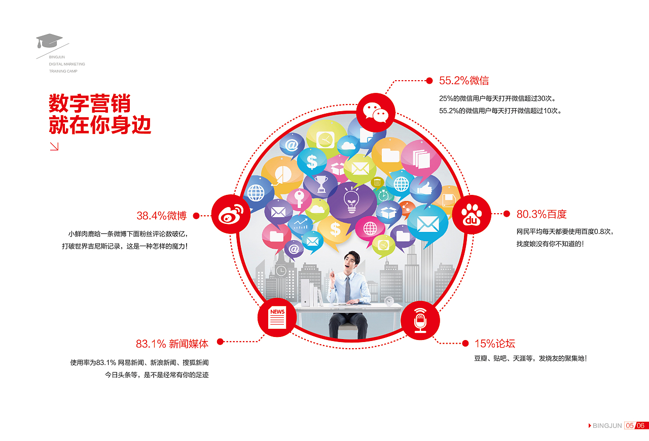 宣傳畫冊頁面制作與數字內容制作服務 打造企業形象的雙引擎