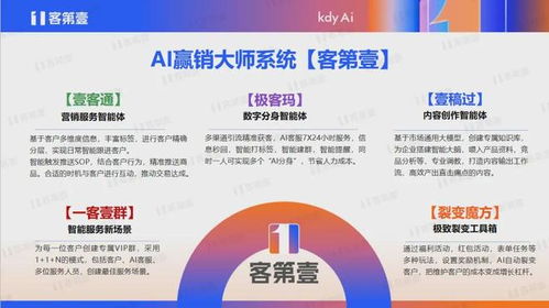 大健康私域運營 增速跑贏大盤背后的“成長的煩惱”與數(shù)字內(nèi)容制作服務(wù)破局之道