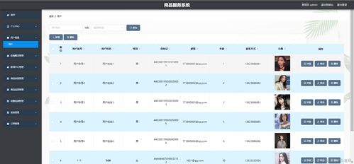 精品springcloud商品服務(wù)系統(tǒng)微服務(wù)分布式疫情下購物商城 計(jì)算機(jī)畢業(yè)設(shè)計(jì) 微服務(wù) 商品服務(wù) 疫情下的購物商城 課程設(shè)計(jì) 可定制