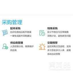 跨境電商無貨源亞馬遜網(wǎng)店ERP管理系統(tǒng)定制實地培訓