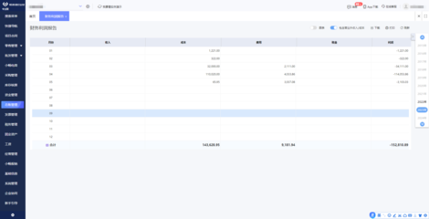 服裝工廠計件軟件與企業(yè)業(yè)務系統(tǒng)定制 提升效率與競爭優(yōu)勢